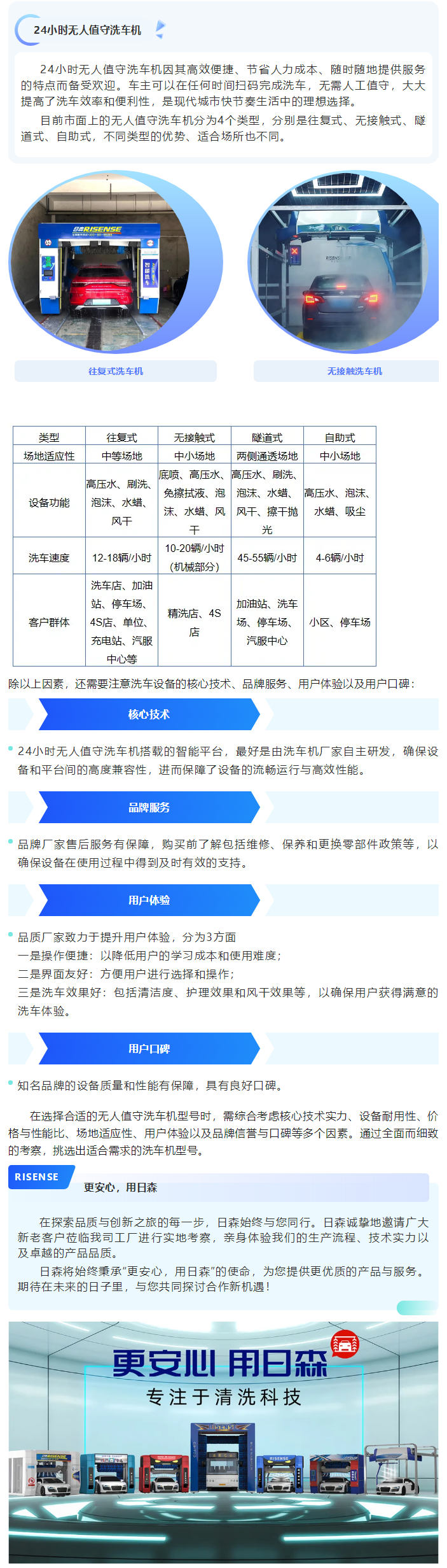 如何選擇一款合適的24小時(shí)無(wú)人值守洗車機(jī)？ 拷貝 2.png
